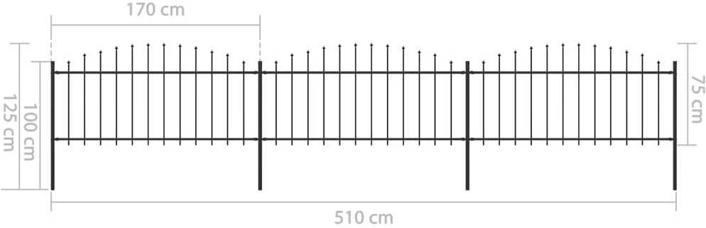 Sodo tvora su iečių viršug., juoda, (0,5-0,75)x5,1m, plienas