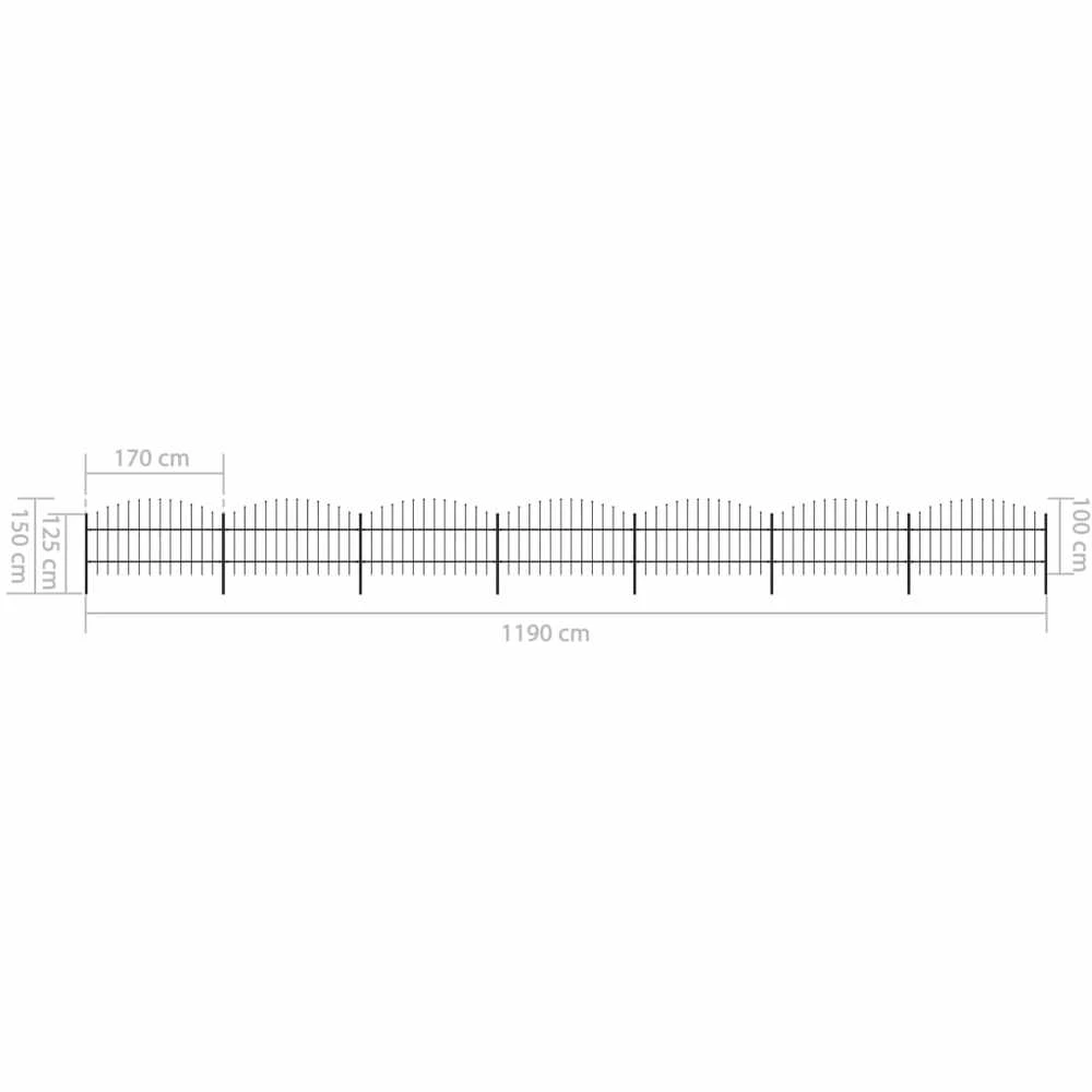 Sodo tvora su iečių viršug., juoda, (0,75-1)x11,9m, plienas