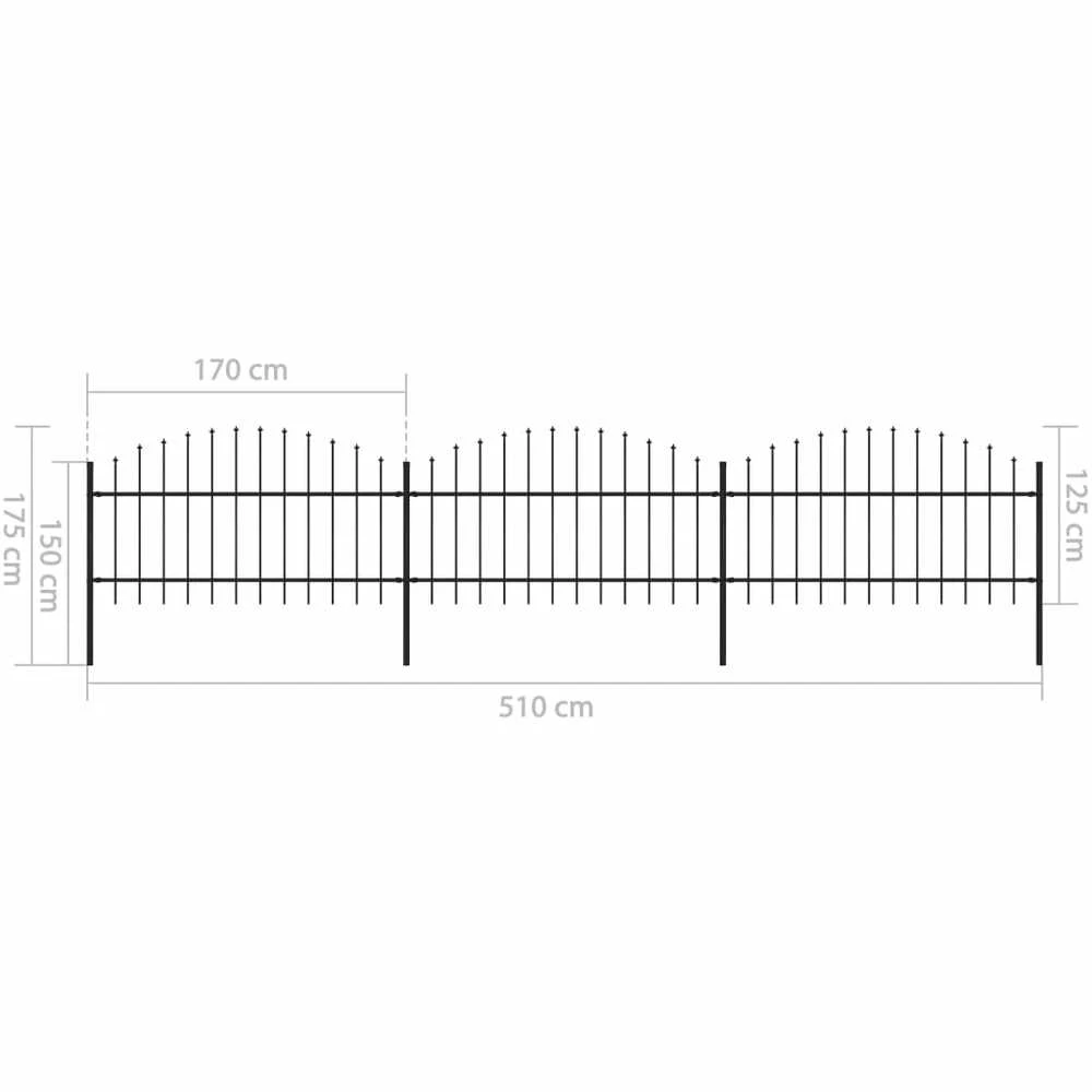 Sodo tvora su iečių viršug., juoda, (1-1,25)x5,1m, plienas