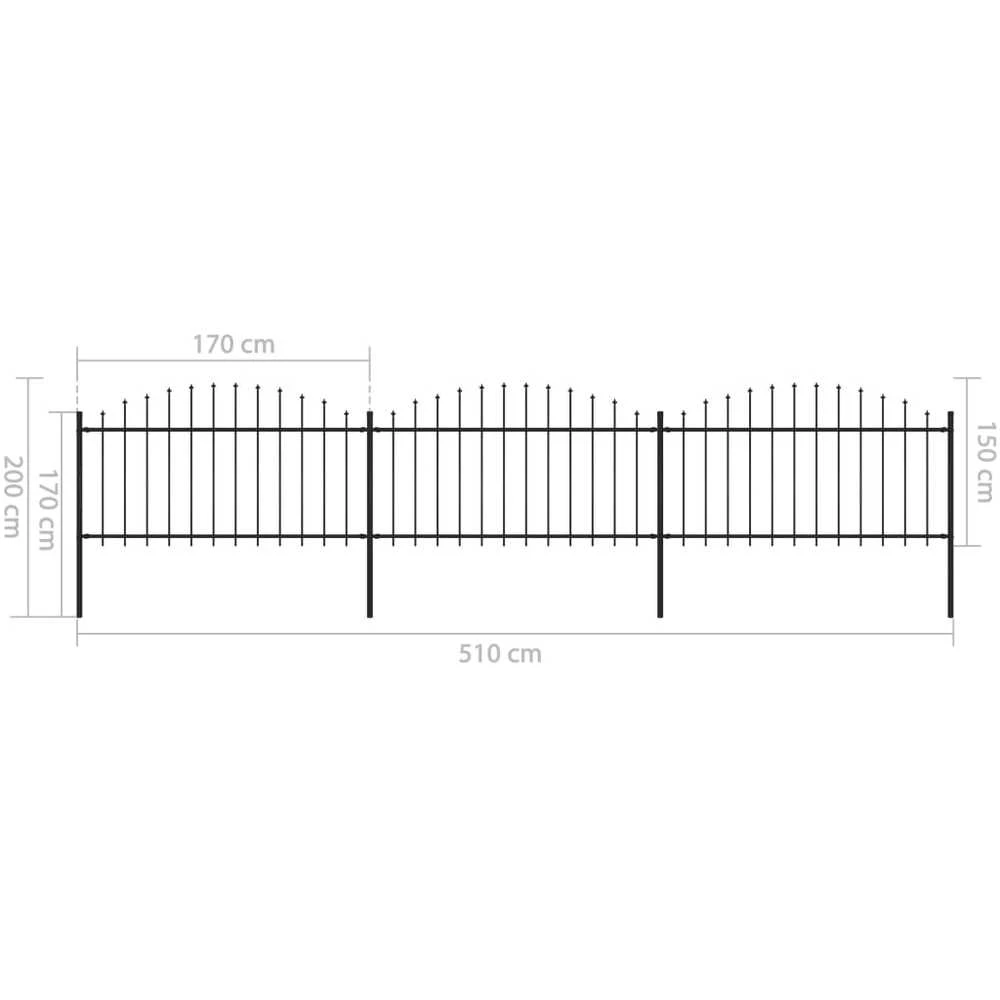 Sodo tvora su iečių viršug., juoda, (1,25-1,5)x5,1m, plienas