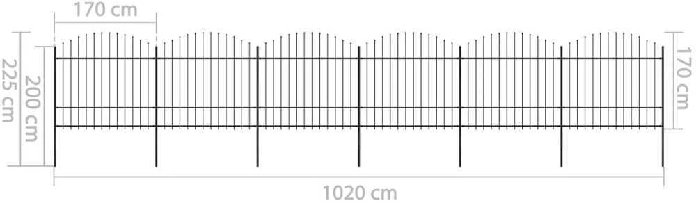 Sodo tvora su iečių viršug., juoda, (1,5-1,75)x10,2m, plienas