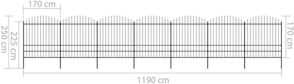 Sodo tvora su iečių viršug., juoda, (1,75-2)x11,9m, plienas