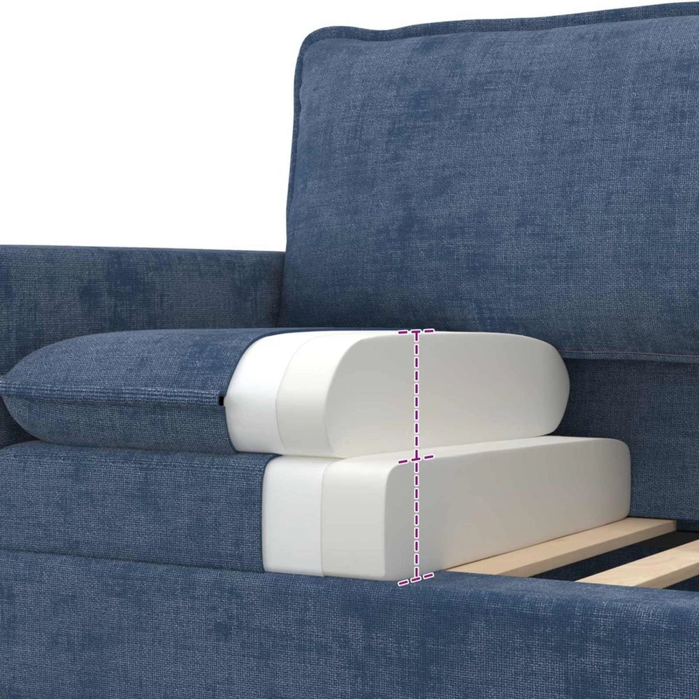 Sofa Sofos komplektas 2 vnt. Mėlyna Poliesteris