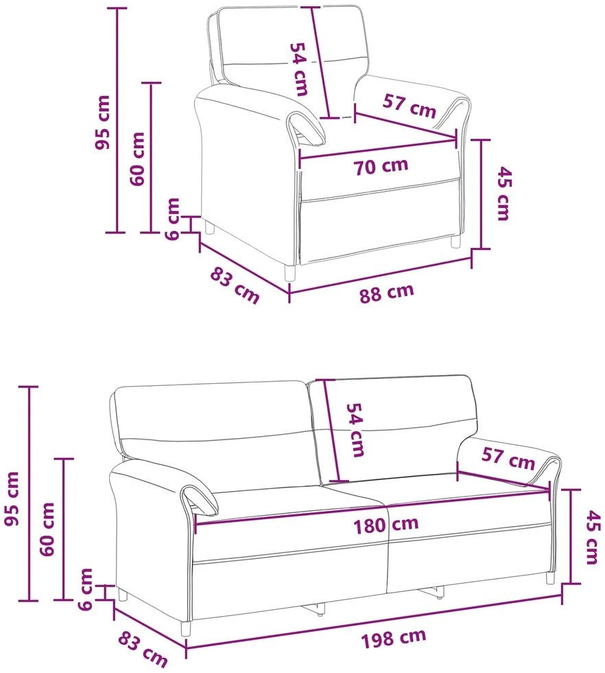 Sofa Sofos komplektas 2 vnt. Džinsinės mėlynos Audinys