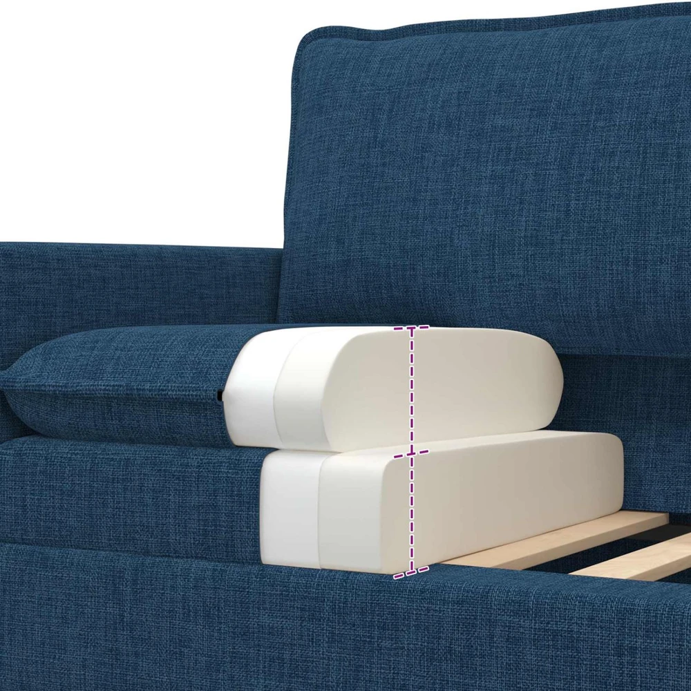 Sofa Sofos komplektas 2 vnt. Mėlyna Audinys