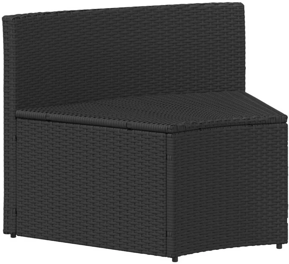 Sofa Sofos komplektas 2 vnt. Juoda