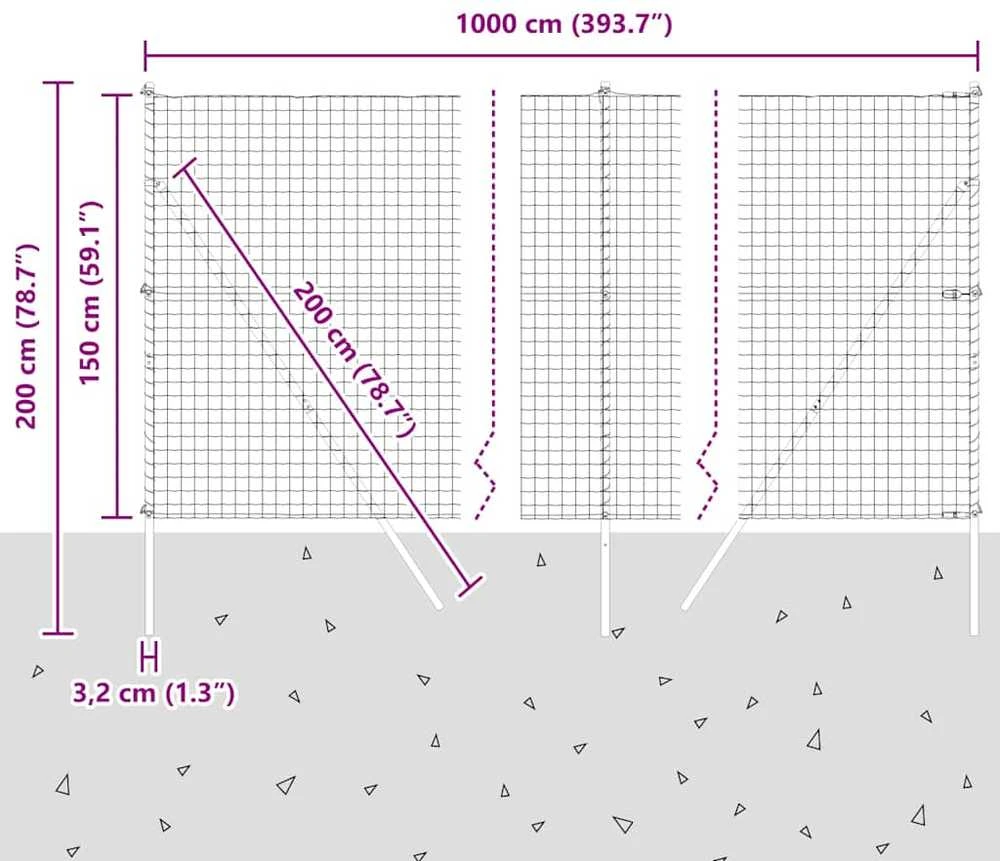 Euro tvoros žemės tvirtinimas 10 x 1,5 m PVC dengtas plienas