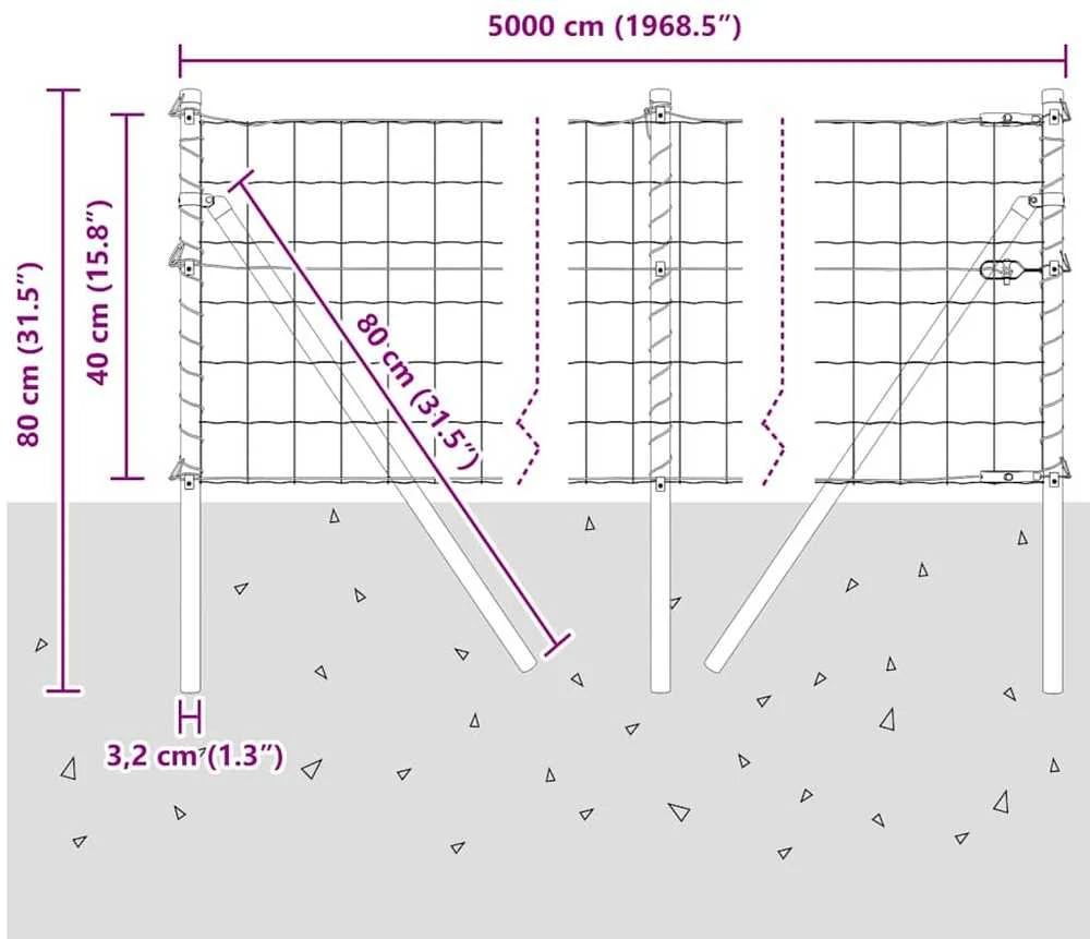 Euro tvoros žemės tvirtinimas 50 x 0,4 m PVC dengtas plienas
