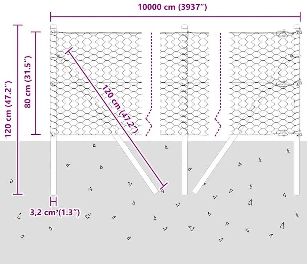Heksagonalinė tvoros tvirtinimo sistema 100 x 0,8 m Žalia