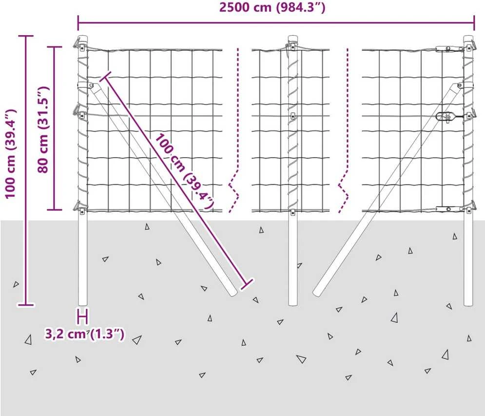 Euro tvoros žemės tvirtinimas 25 x 0,8 m PVC dengtas plienas