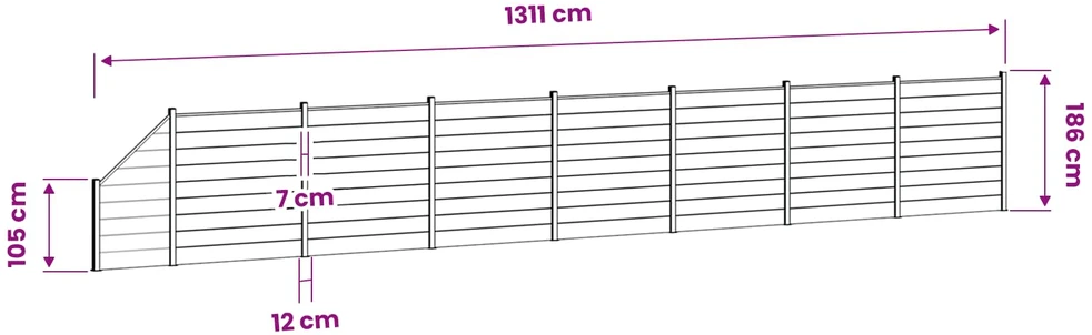 Tvoros rinkinys 1311 x 186 cm WPC ir aliuminis Pilka