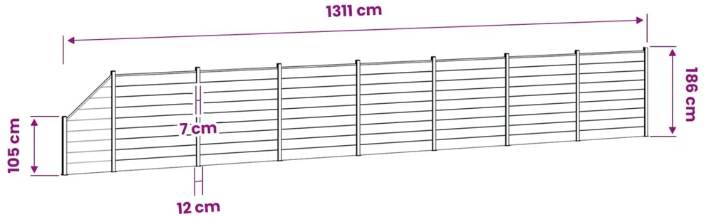 Tvoros rinkinys 1311 x 186 cm WPC ir aliuminis Pilka