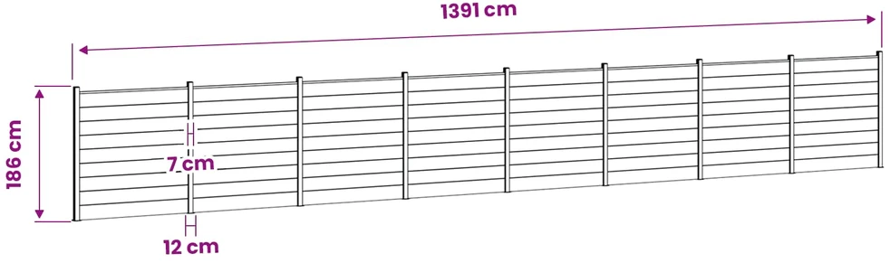 Tvoros rinkinys 1391 x 186 cm WPC ir aliuminis Pilka