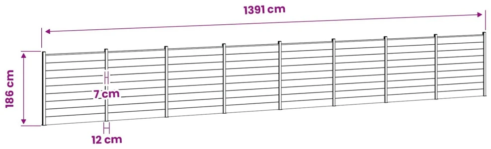 Tvoros rinkinys 1391 x 186 cm WPC ir aliuminis Pilka