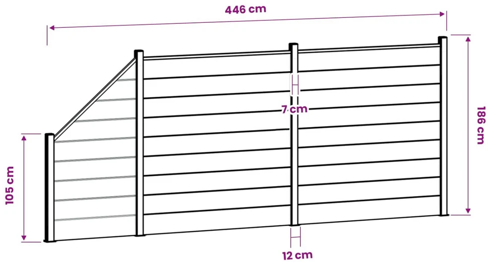 Tvoros rinkinys 446 x 186 cm WPC ir aliuminis Pilka