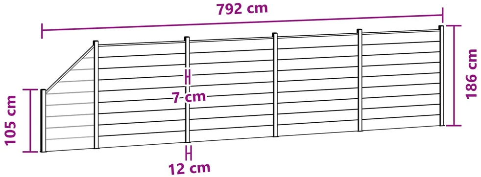 Tvoros rinkinys 5 vnt. 792 x 186 cm WPC ir aliuminis Pilka