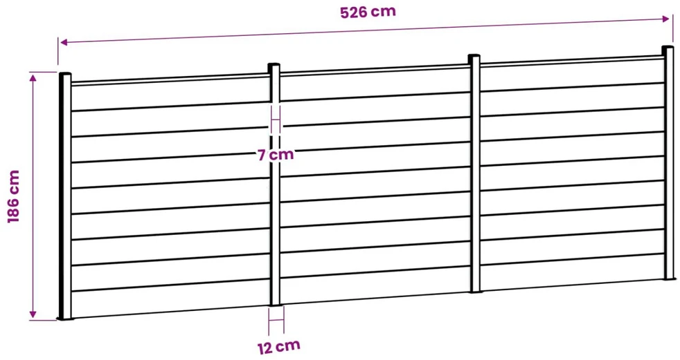 Tvoros rinkinys 526 x 186 cm WPC ir aliuminis Pilka