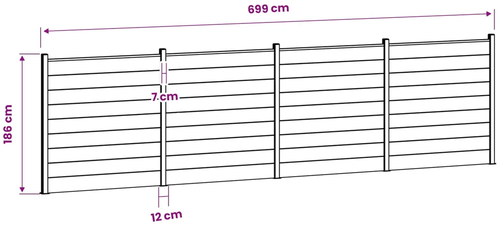 Tvoros rinkinys 699 x 186 cm WPC ir aliuminis Pilka