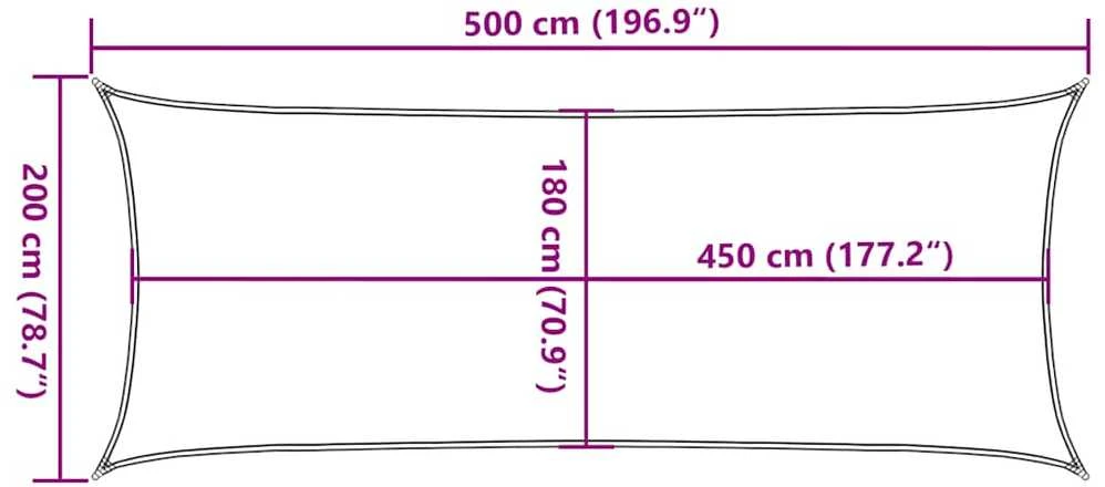 Uždanga nuo saulės, raudonos spalvos, 2x5m, HDPE, 160g/m²