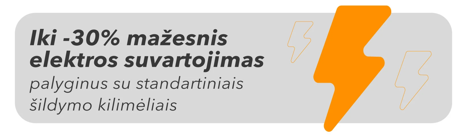 Elektrinis šildomų grindų kilimėlis - tinklelis Warmset Juodas 150 W (150-1) aprašymas - Prekės nuotrauka