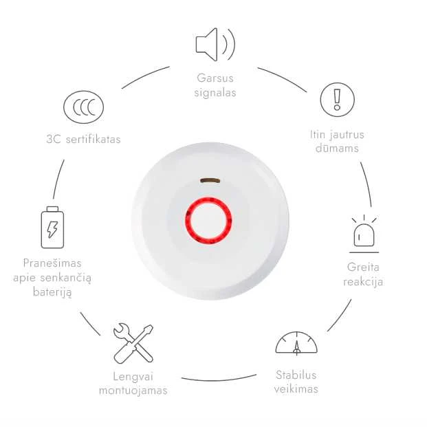 Dūmų detektorius XP-750W su WIFI, integruota 10 metų baterija 3V (6 vnt.)