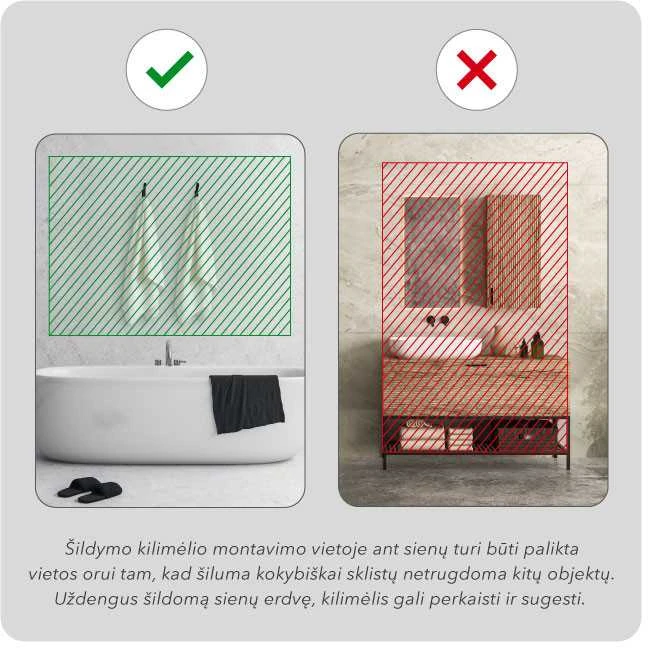 Elektrininis sieninio šildymo tinklelis Warmset Warmwall 300 W (300-0.75)