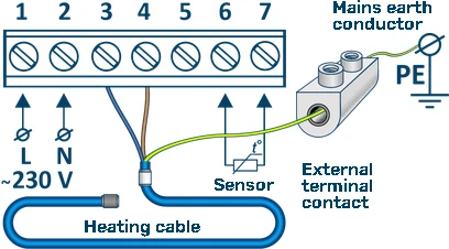 Grand Meyer® SN20 Programuojamas termostatas su WIFI, laidinis, savaitinis, potinkinis, 230V, 16A