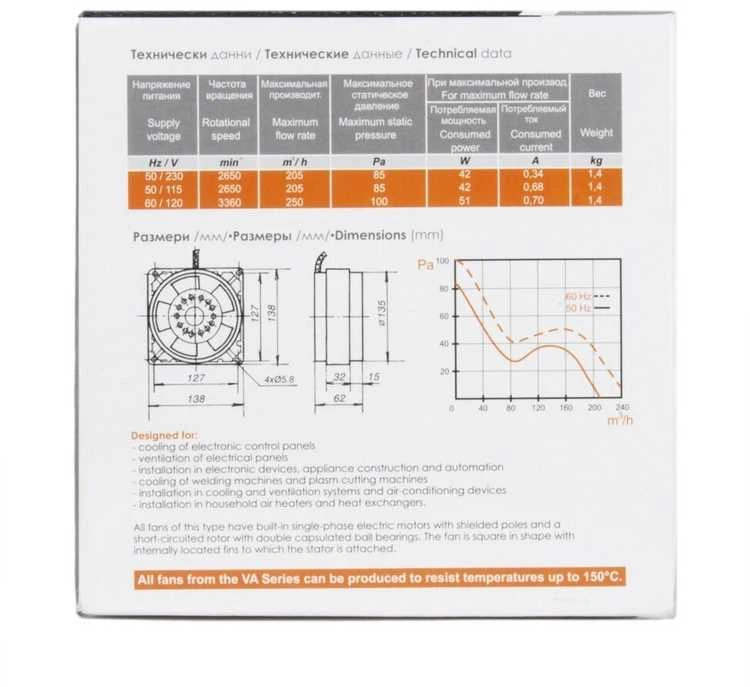 Mmotors Jsc Ašinis aukštatemperatūris atsparus karščiui ventiliatorius MMotors VA 14/2 HT (+150°C)