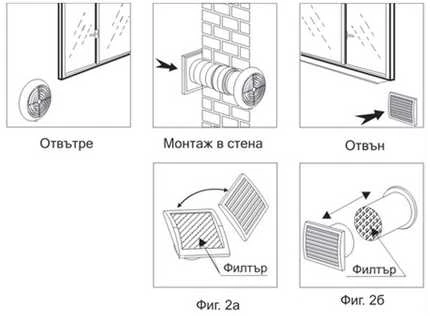 Mmotors Jsc Mini rekuperatorius su šilumokaičiu Eco-Fresh 07