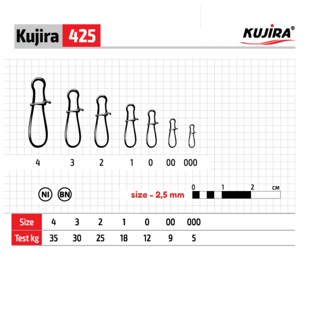 Karabinai KUJIRA 425 BN