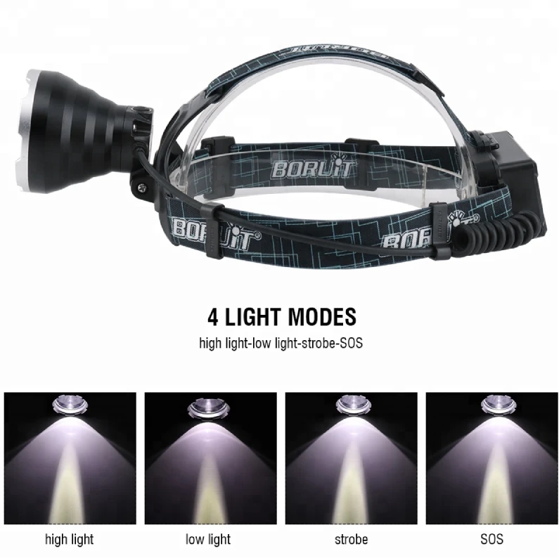 LED Galvos Žibintas BORUiT YHX-1030, su SOS švilpuku