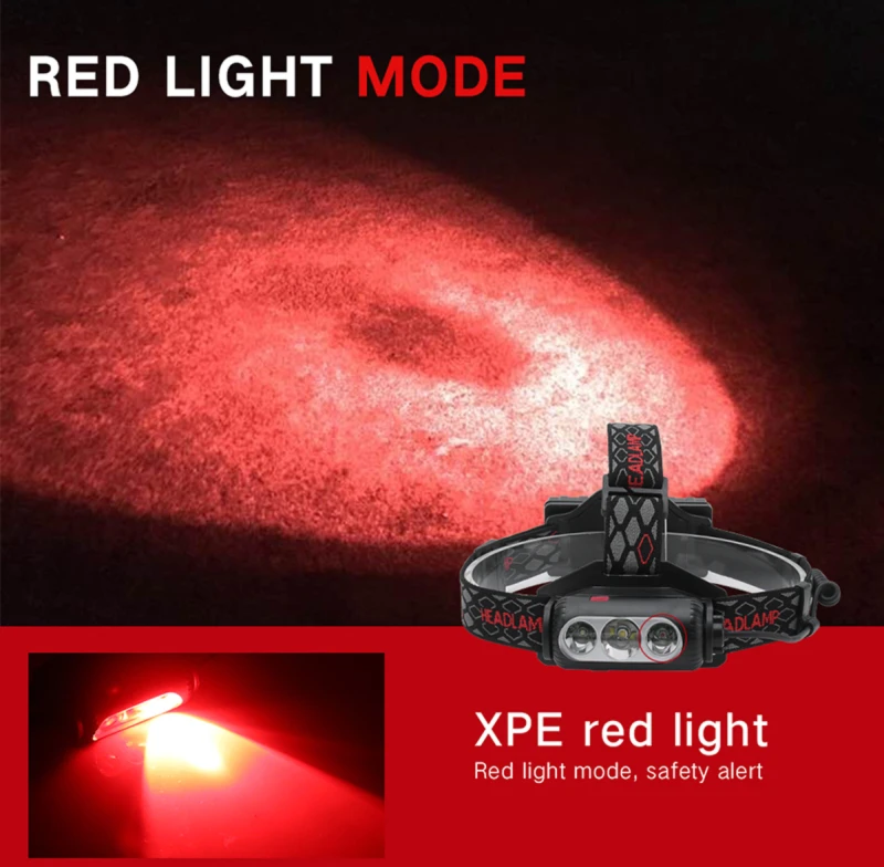 LED Galvos Žibintas OEM YHX-1302, 360° Dvigubos Galvutės Pasukimas