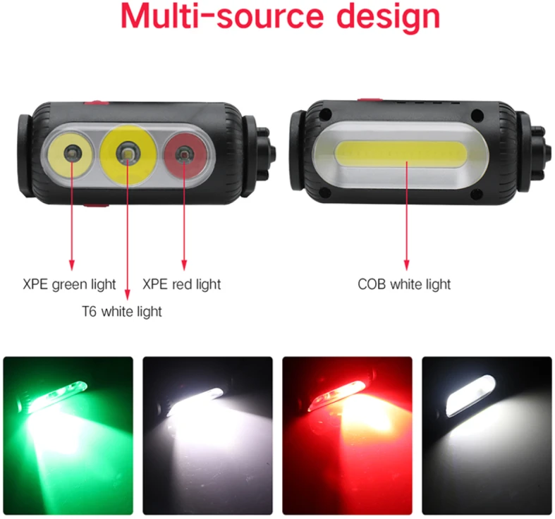 LED Galvos Žibintas OEM YHX-1302, 360° Dvigubos Galvutės Pasukimas