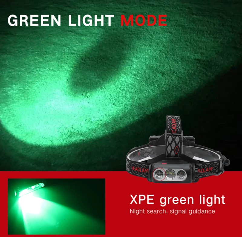 LED Galvos Žibintas OEM YHX-1302, 360° Dvigubos Galvutės Pasukimas