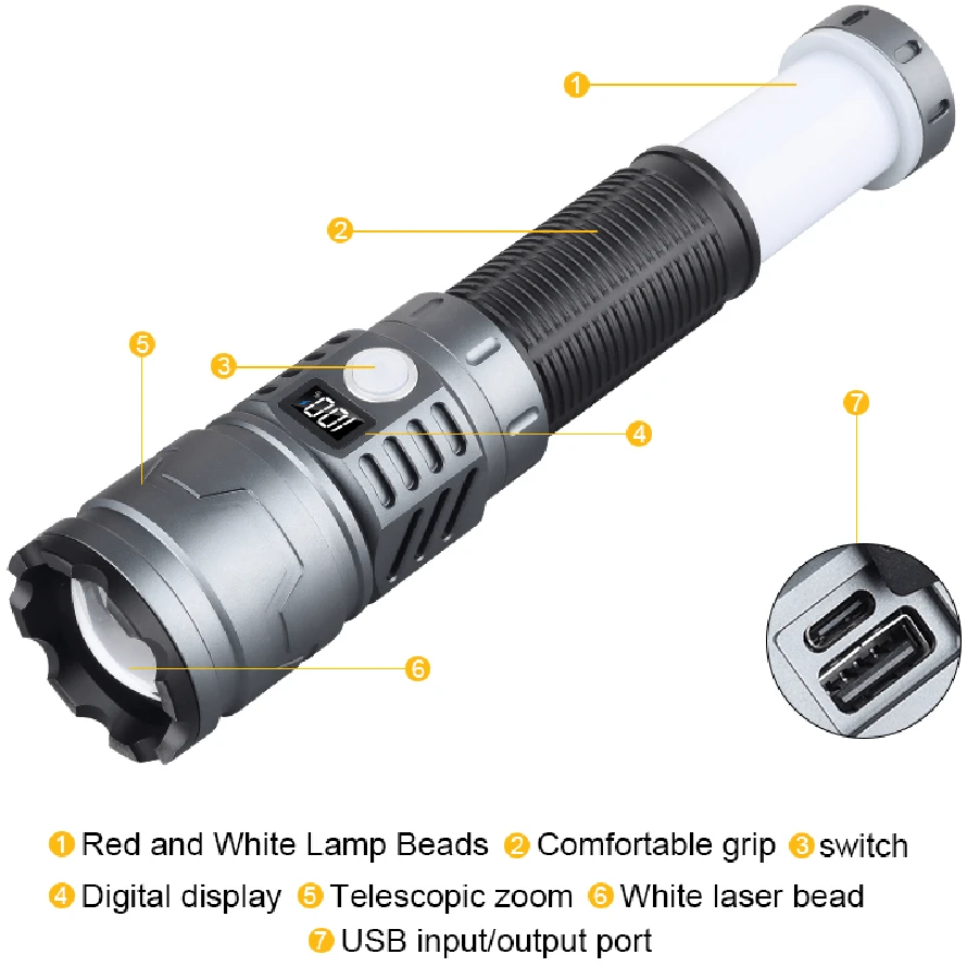LED Žibintuvėlis Tiger Wolf HL-1303 su skaitmeniniu indikatoriumi