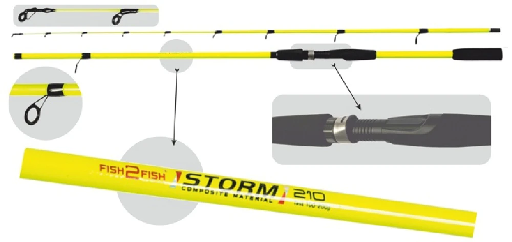 Spiningas Fish2Fish Storm 180cm.