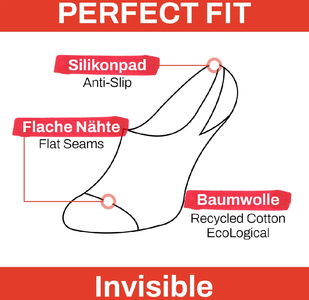 Sportinės Kojinės Footies Silicone Grip Sneaker ChiliLifestyle 3 Poros, Unisex