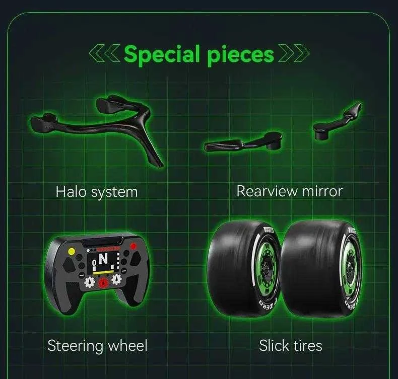 *****Cada lenktyninių automobilių blokai.F1 KickSauber C55032W