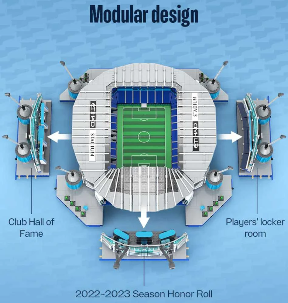 „CaDA Etihad“ stadiono „Manchester City“ statybiniai blokai, 4473 vienetai C66022W