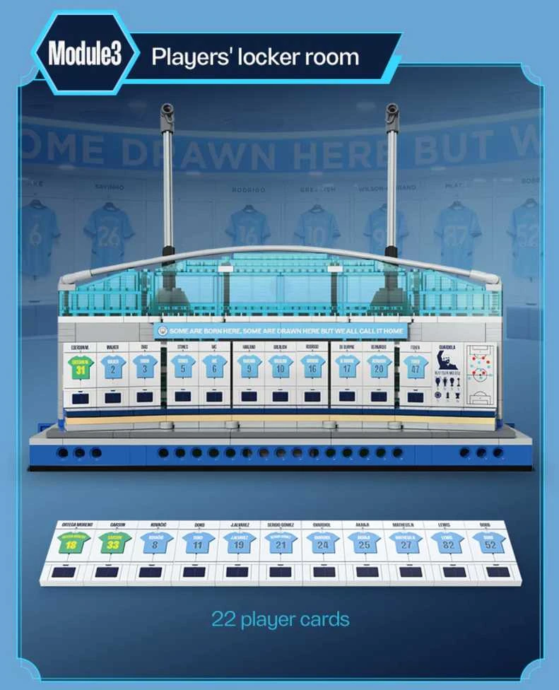 „CaDA Etihad“ stadiono „Manchester City“ statybiniai blokai, 4473 vienetai C66022W