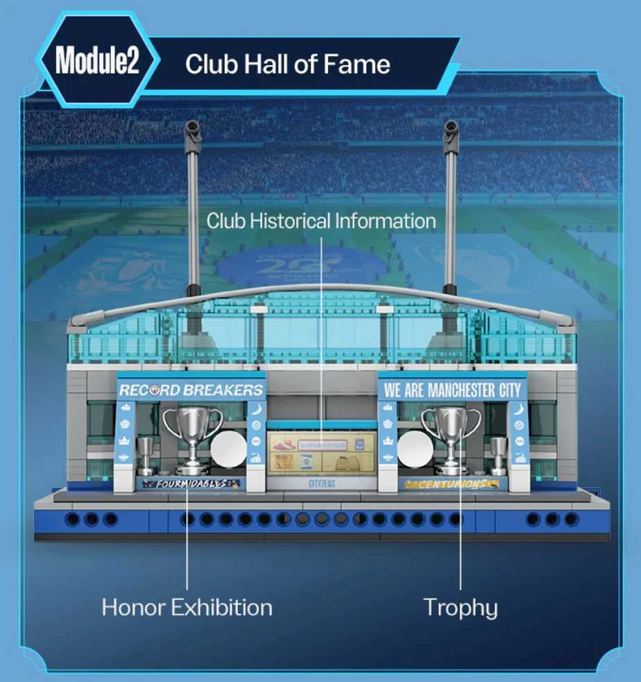 „CaDA Etihad“ stadiono „Manchester City“ statybiniai blokai, 4473 vienetai C66022W