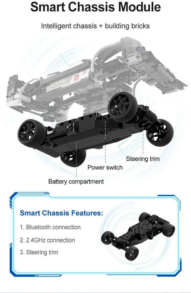 *****Cada klocki Blade Sports Car C51307W 29226