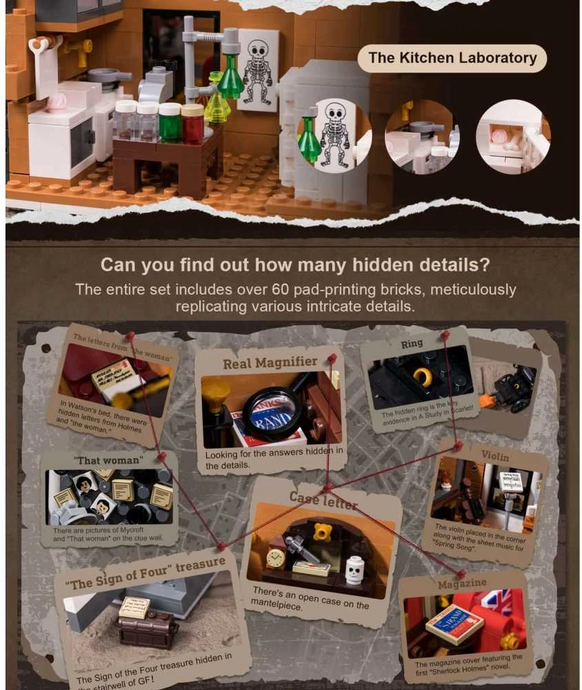 Pantasy Sherlock Holmes Baker Street 221B 3047 vienetai statybiniai blokai
