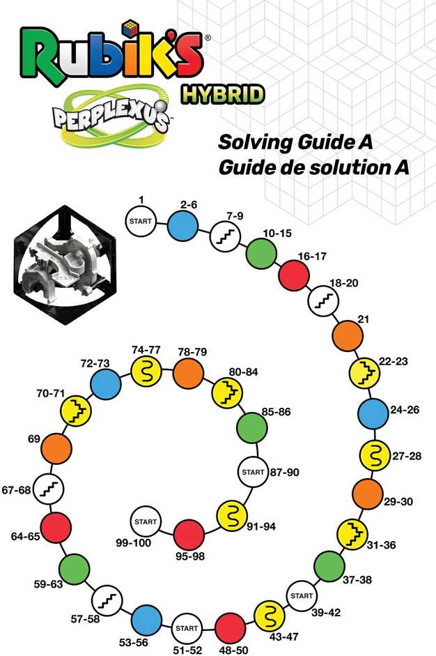 Spin Master Perplexus Rubik Rutulinis labirintas