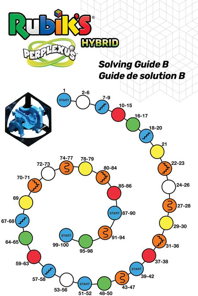 Spin Master Perplexus Rubik Rutulinis labirintas