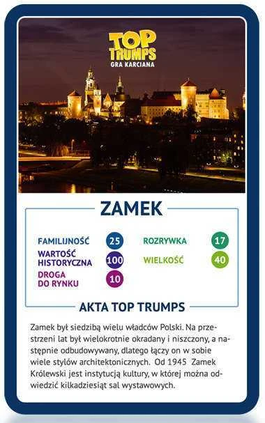 Populiariausias „Trumps Krokow“ kortų žaidimas Winning Moves