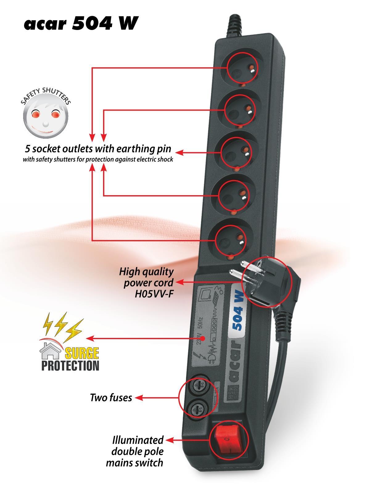 hsk data ACAR 504 W Juodas 5 AC outlet(s) 230 V 1.5 m