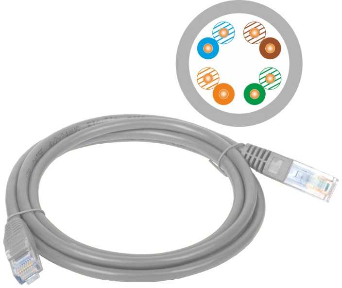 Nezatříděno Tinklo Kabelis - Alantec Kku5sza2 2 m Cat5e U/UTP