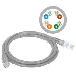Alantec KKU5SZA3 tinklo kabelis pilkas 3 m Cat5e U/UTP (UTP)