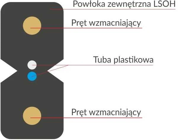 FO OS2 FTTH plokščias šviesolaidinis kabelis SM 2J 9/125 LSOH juoda, sustiprintas dviem plieniniais strypais 1000m - ALANTEC